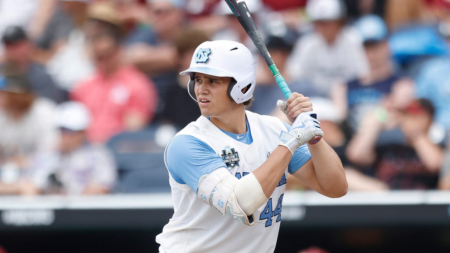 Final in-season Mariners Prospect Rankings Update: August post thumbnail image