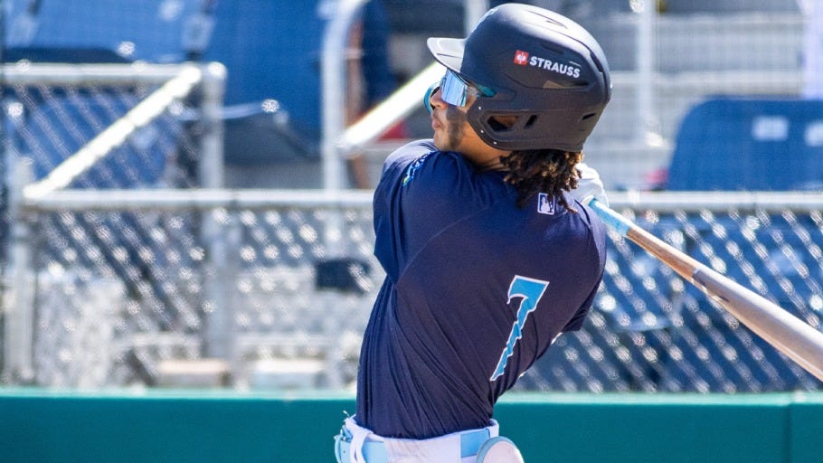 Mariners Prospect Rankings Update: June post thumbnail image